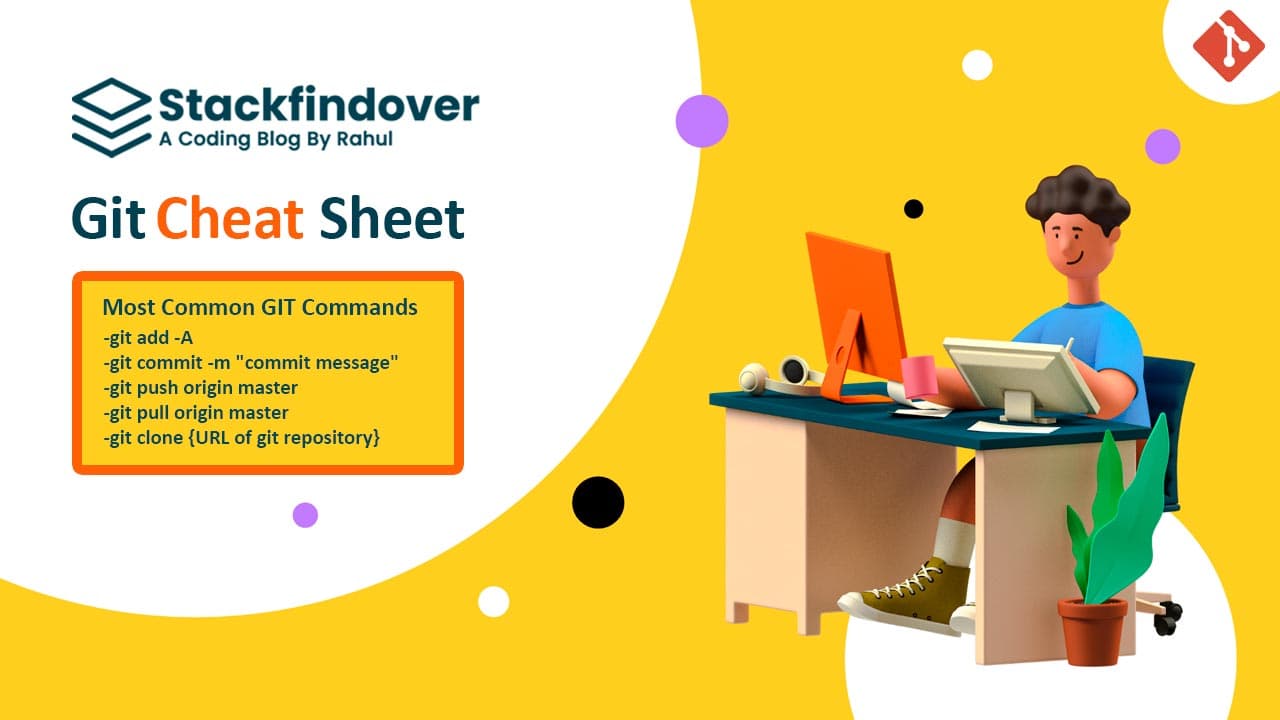 Git commands cheat sheet 2022